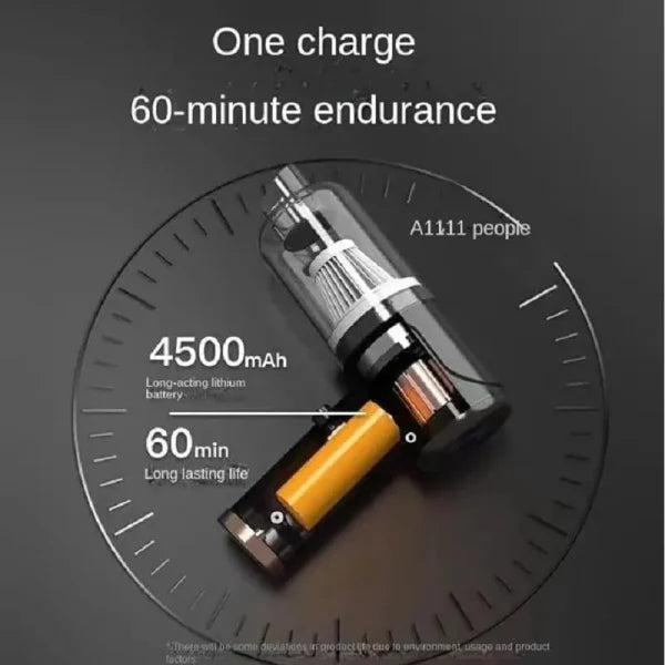 12v Portable Mini Vacuum Cleaner For Carpet Car Home Office Pet Hair Sofa Pic 4