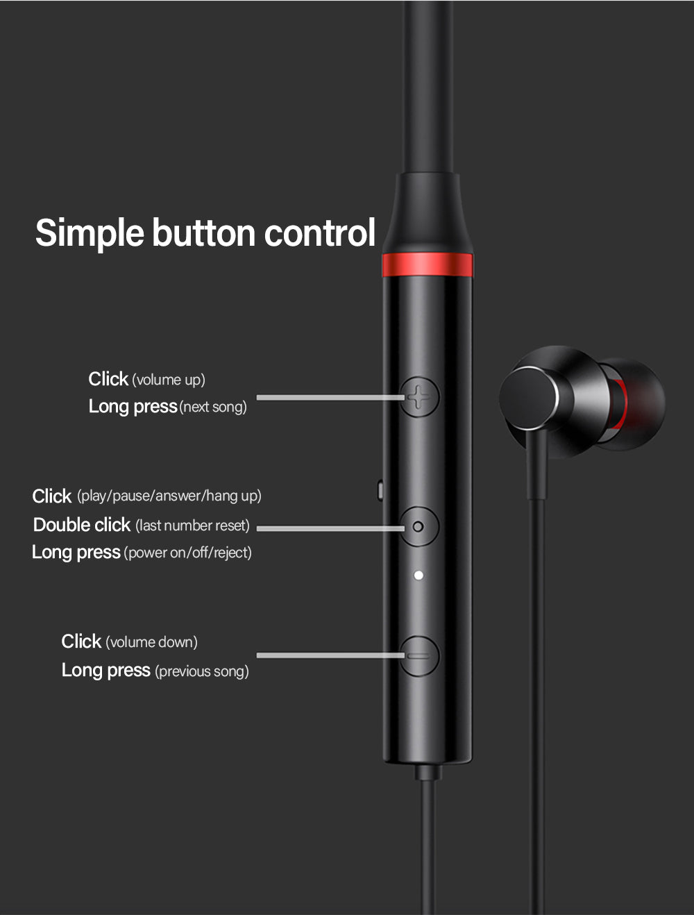 Black earbud with control buttons and text explaining functions