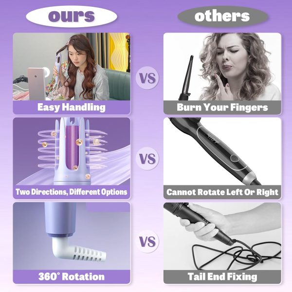 Hair Curler, 32mm Automatic Curling Iron, 3 Adjustable Temperatures Pic 8