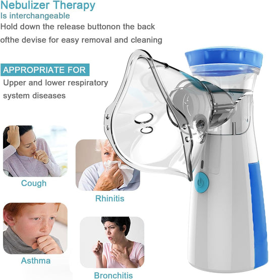 Portable Mesh Nebulizer Ultrasonic Inhaler Pic 1