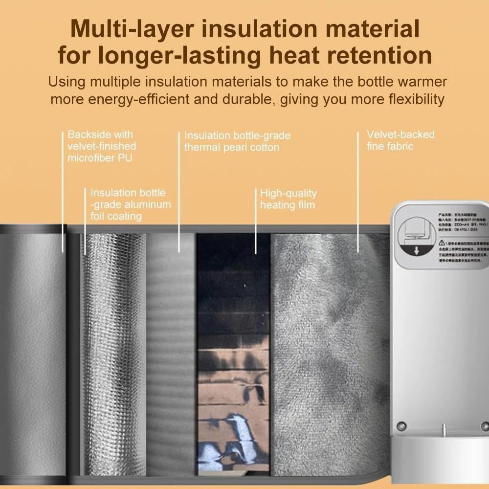 Portable Rechargeable Baby Bottle Warmer | Fast 1-Min Heating, USB Powered Pic 5