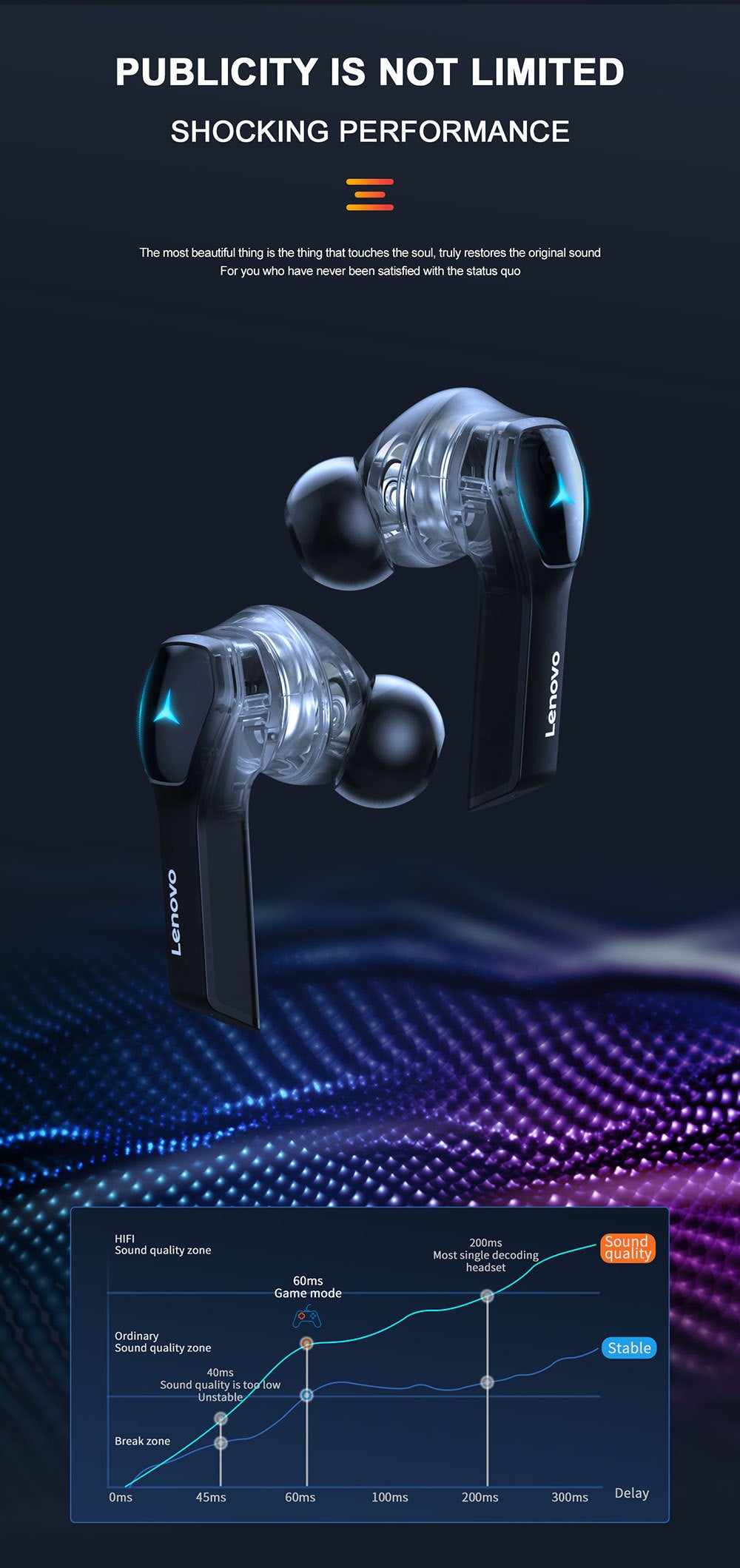Professional Lenovo Hq08 Tws Gaming Earbuds Low Latency Hifi Sound Pic 7