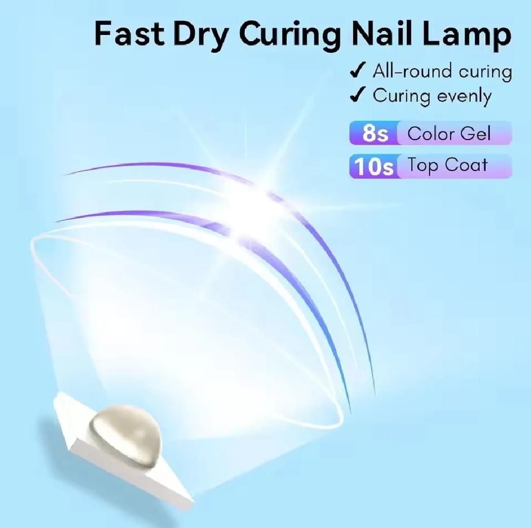 UV Light for Gel Nails Dryer | Rechargeable USB LED Display Fast Drying Gel Polish Home & Salon Use Pic 4